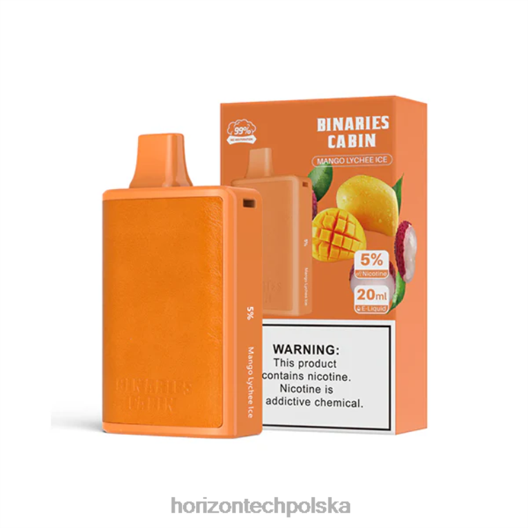 wskaźnik z liczi mango
